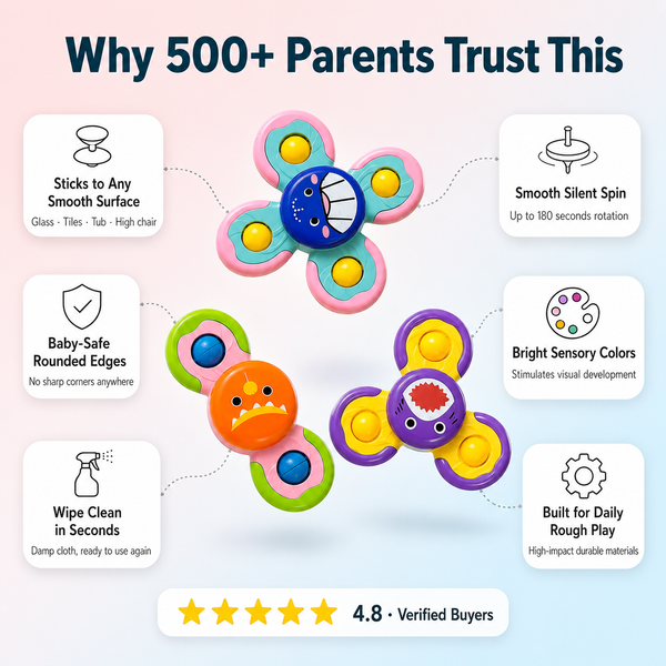 Proven Educational Value