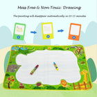 Mess-Free Magic Water Colouring Book — Ages 2–6 (Reusable)