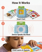 Montessori Talking Flash Cards – Rechargeable Interactive Learning Toy for Toddlers & Kids Ages 2–5